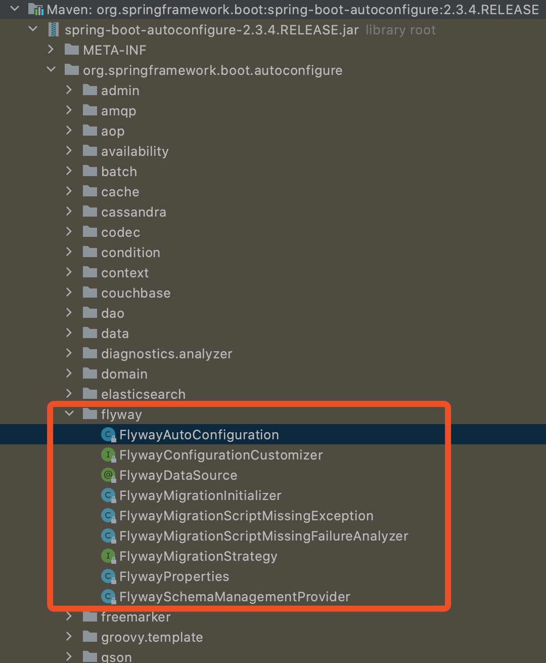 flyway-autoconfig